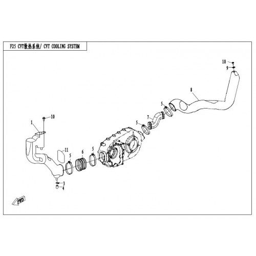 Cooling System CVT CF Moto 500 Cooling System CVT CF Moto 500